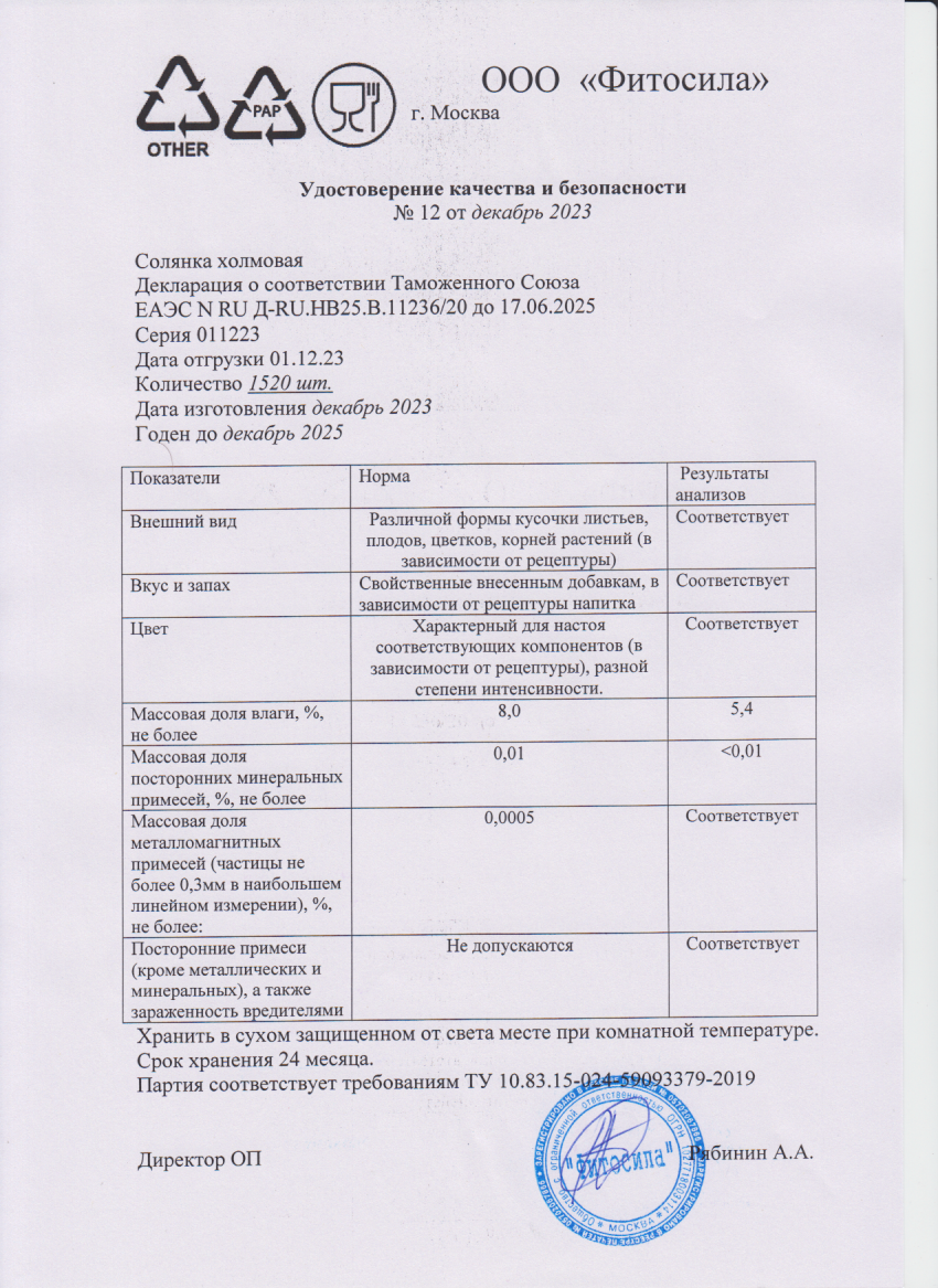 Паспорт №011223
